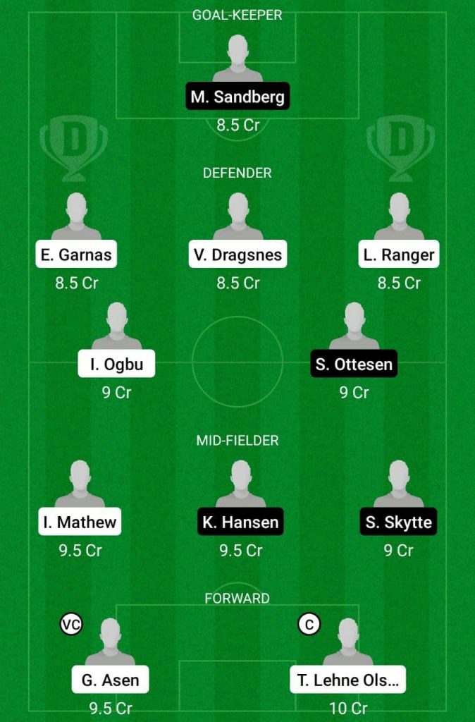 Prediction LST vs STB Dream11 |  Norwegian Championship 2021