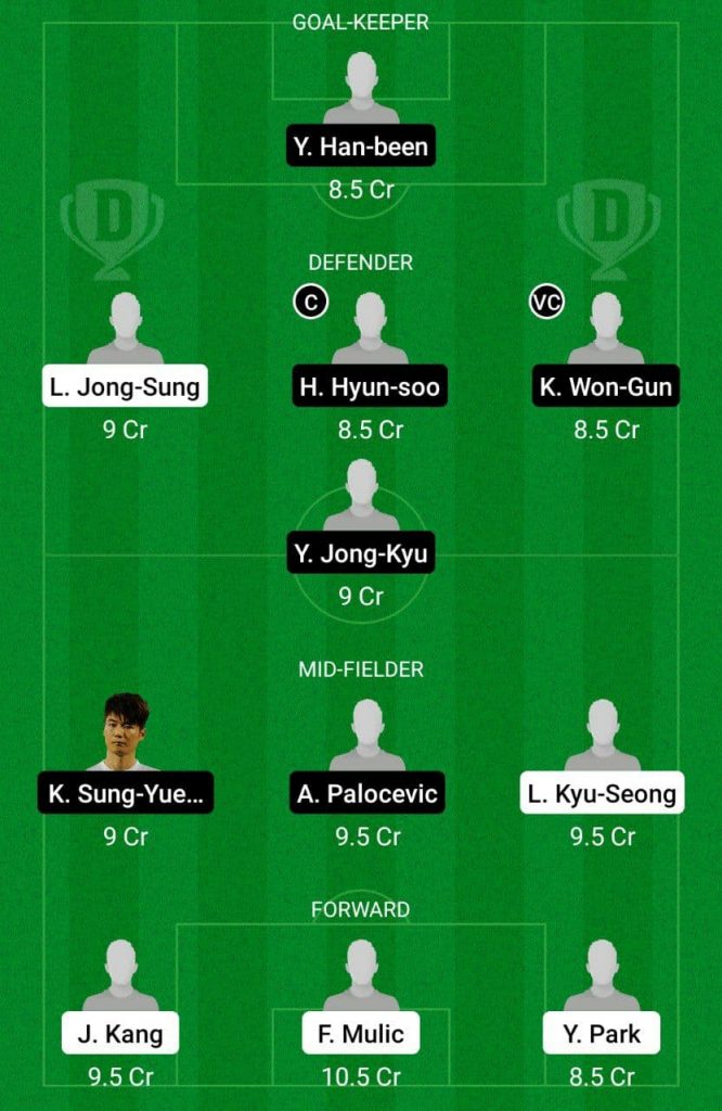 Prediction SEGN vs SE Dream11 |  Korean Championship 2021 