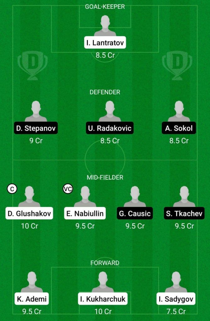 Prediction KHMK vs AT Dream11 |  Russian Premier League 2021